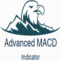 Advance MACD Indicator