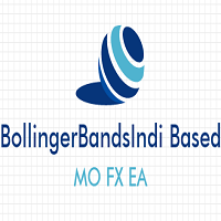 BollingerBandsIndi Based MO FX EA