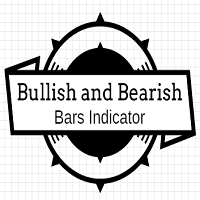 Bullish and Bearish Bars Indicators