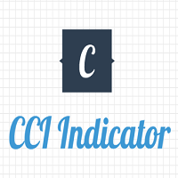 CCI indicator