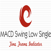 MACD Swing Low Single Time Frame Indicator