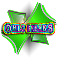 OHLC Breakz