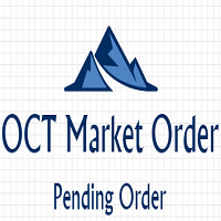On Chart Trading Market Order Pending Oder