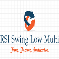 RSI Swing Low Multi Time Frame Indicator