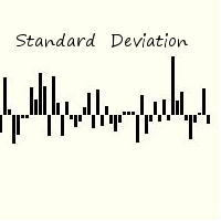 Standard Deviation of Returns