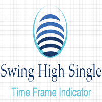 Swing High Single Time Frame Indicator