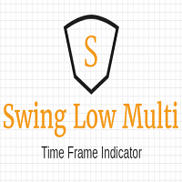Swing Low Multi Time Frame Indicator