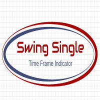 Swing Single Time Frame Indicator