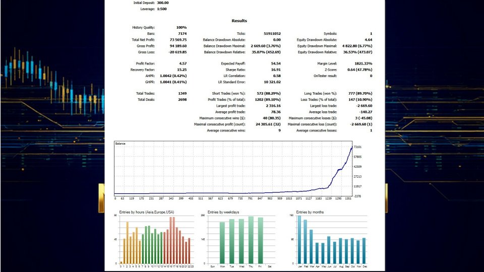 Screenshot #3 Neuron Quantum