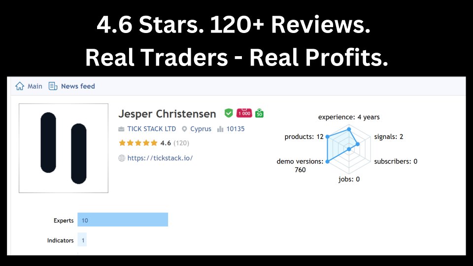 Captura de pantalla #1 Zen Eagle