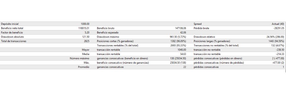 Снимок экрана #3 Kronos Engine X