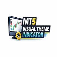 Visual Theme Indicator