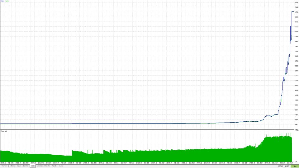 スクリーンショット #1 Atern