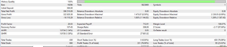 Screenshot #3 Scalper Solution