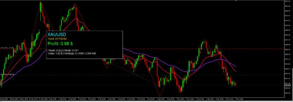 스크린샷 #2 TP Hunter