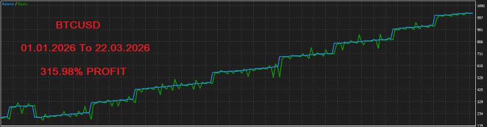 Captura de pantalla #2 BitRocket EA