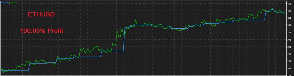 Captura de pantalla #4 BitRocket EA