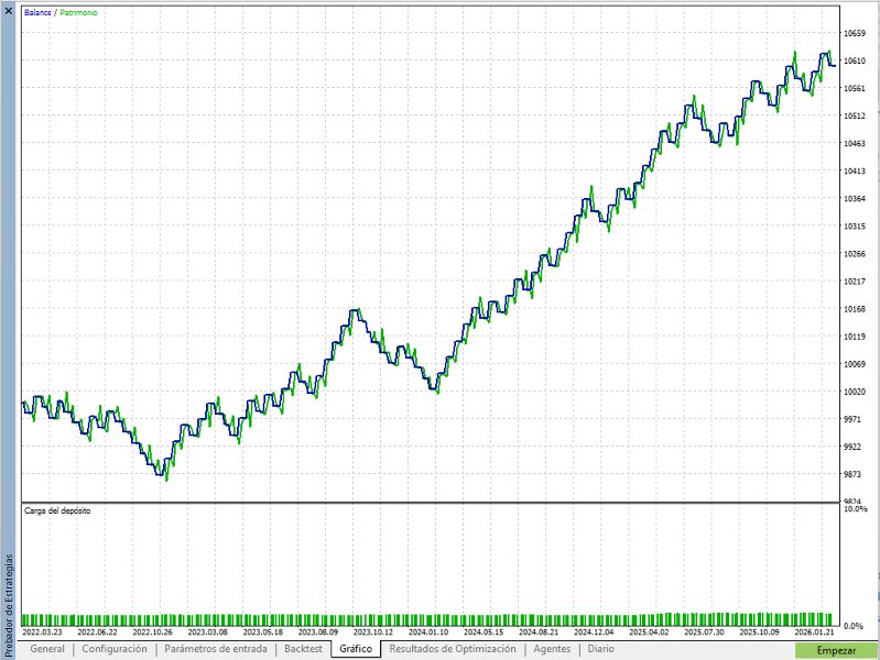 Screenshot #3 Cipher Flow EA