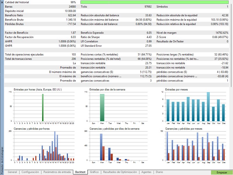 Screenshot #2 Cipher Flow EA