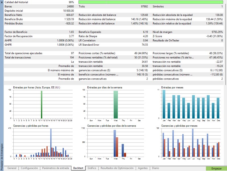 Screenshot #4 Cipher Flow EA