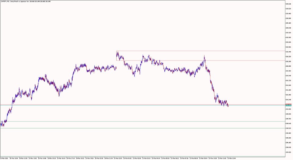 Screenshot #4 RSI Echo