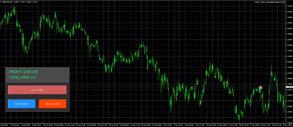 Ekran görüntüsü #1 Wolf Sync Manager