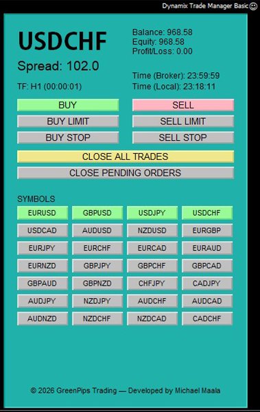 Ekran görüntüsü #1 Dynamix Trade Manager Basic MT5