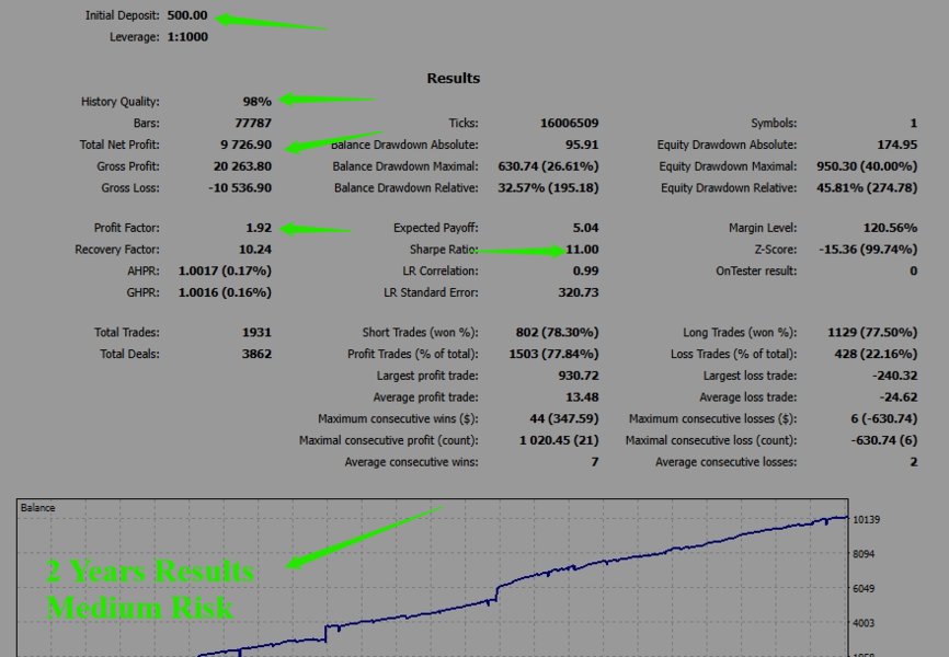 Screenshot #1 RangePro Ultimate