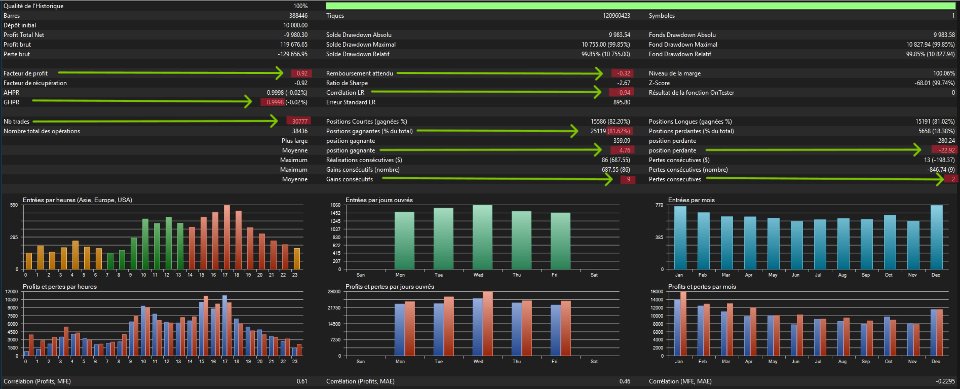 Captura de pantalla #8 Agent CIPHER