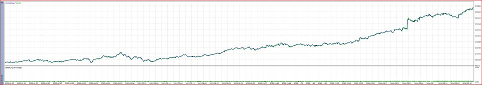 Screenshot #3 FlowFX Pro