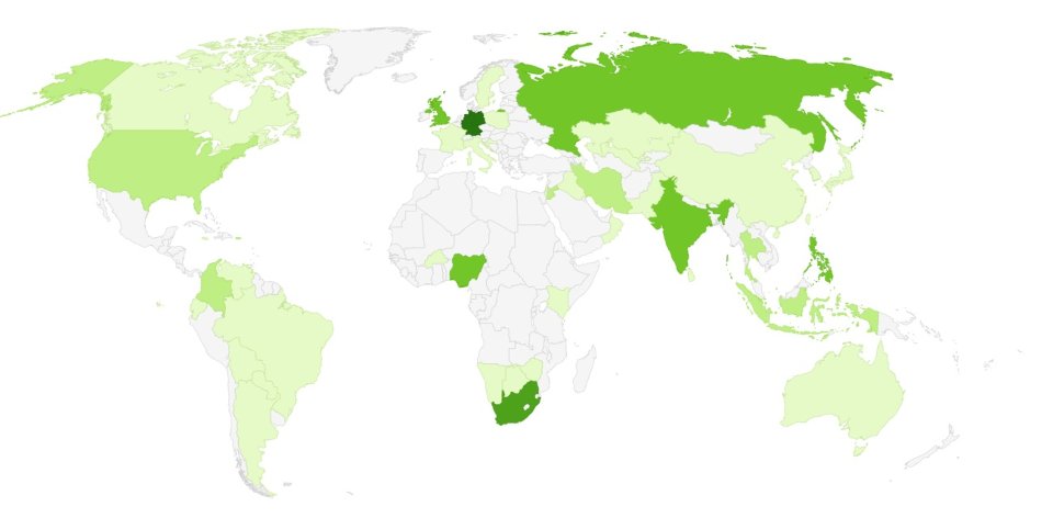 Imagens #2 Phoenix Tech Analysis