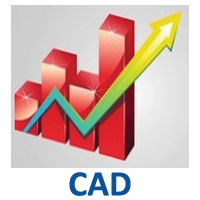CAD