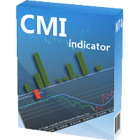 Choppy Market Index indicator