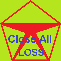 CloseALLloss