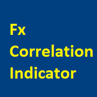 Fx Correlation Indicator