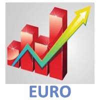 EURO