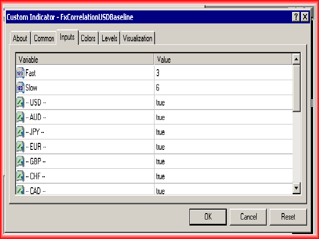 Kaufen Sie Technischer Indikator Fx Correlation Indicator Fur Den - 