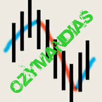 Ozymandias