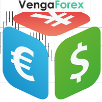 VengaFX