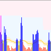 VSA volume