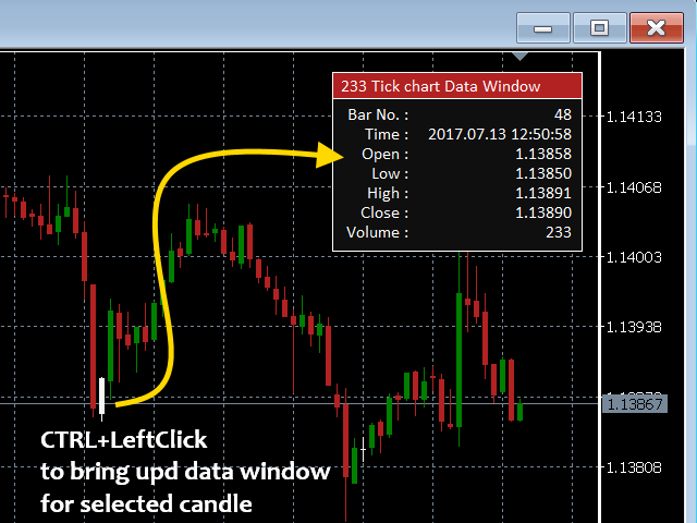 Buy The X Tick Chart Technical Indicator For Metatrader 5 In - 