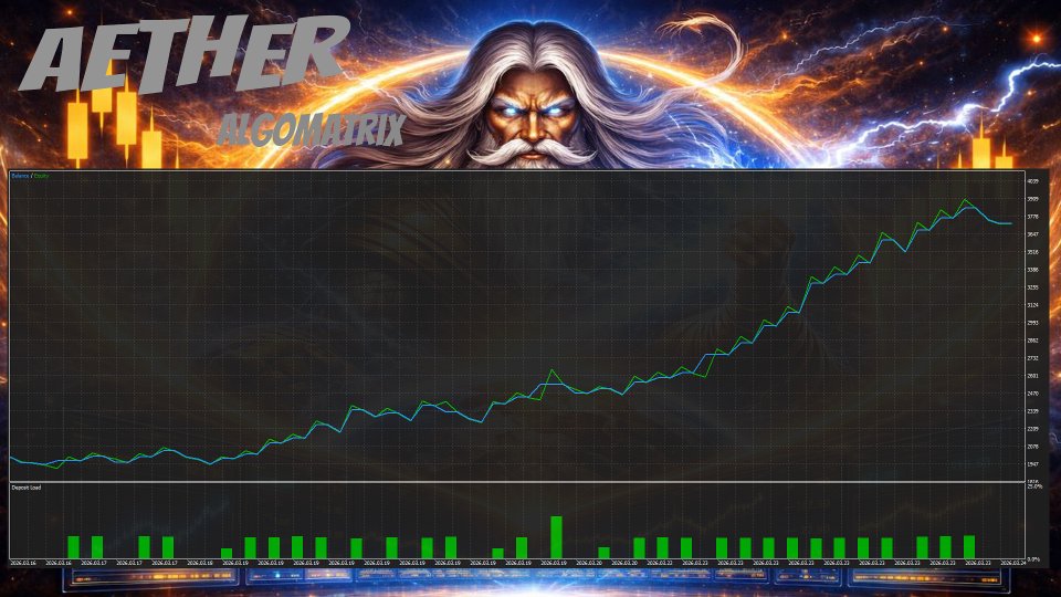 Captura de pantalla #4 Aether Algomatrix