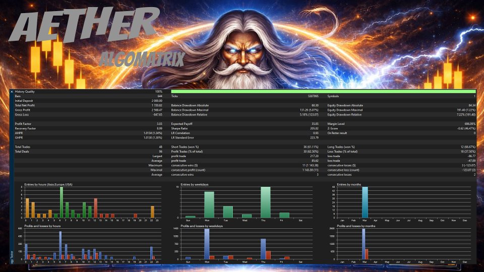 Captura de pantalla #2 Aether Algomatrix