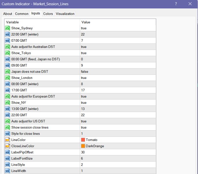 스크린샷 #2 MarketSessionLines