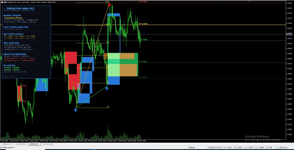 Ekran görüntüsü #4 Predator AI technical version