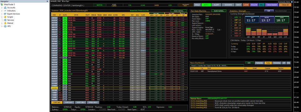 Captura de pantalla #3 Command Center MT5