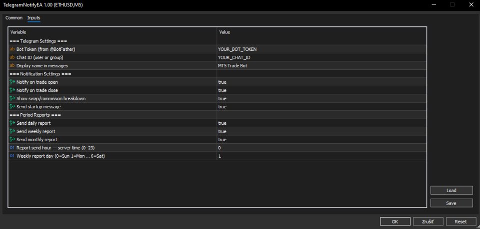 Ekran görüntüsü #1 TelegramNotifyEA
