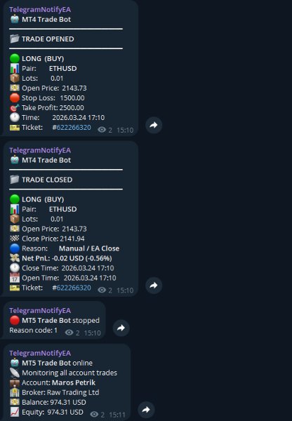 Ekran görüntüsü #3 TelegramNotifyEA