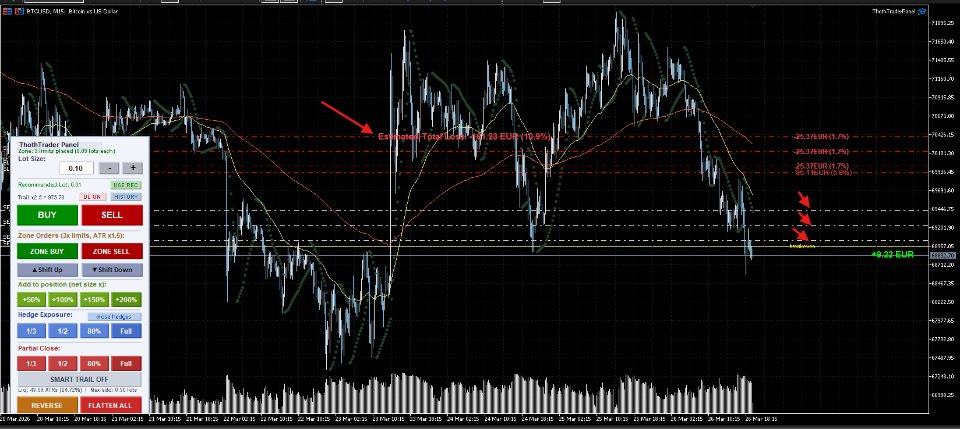 Screenshot #3 ThothTraderPanel