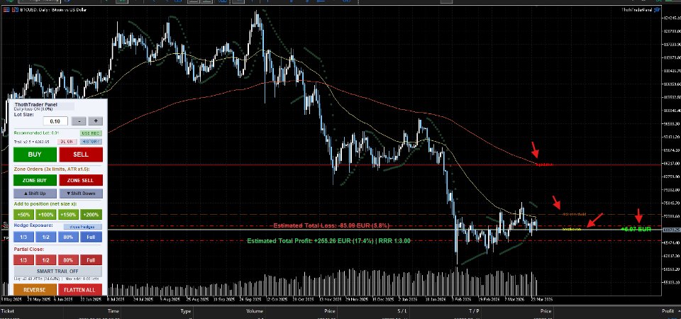 Screenshot #2 ThothTraderPanel